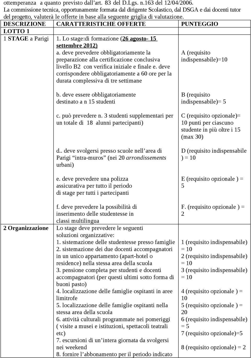 DESCRIZIONE CARATTERISTICHE OFFERTE PUNTEGGIO LOTTO 1 1 STAGE a Parigi 1. Lo stage:di formazione (26 agosto- 15 settembre 2012) a.