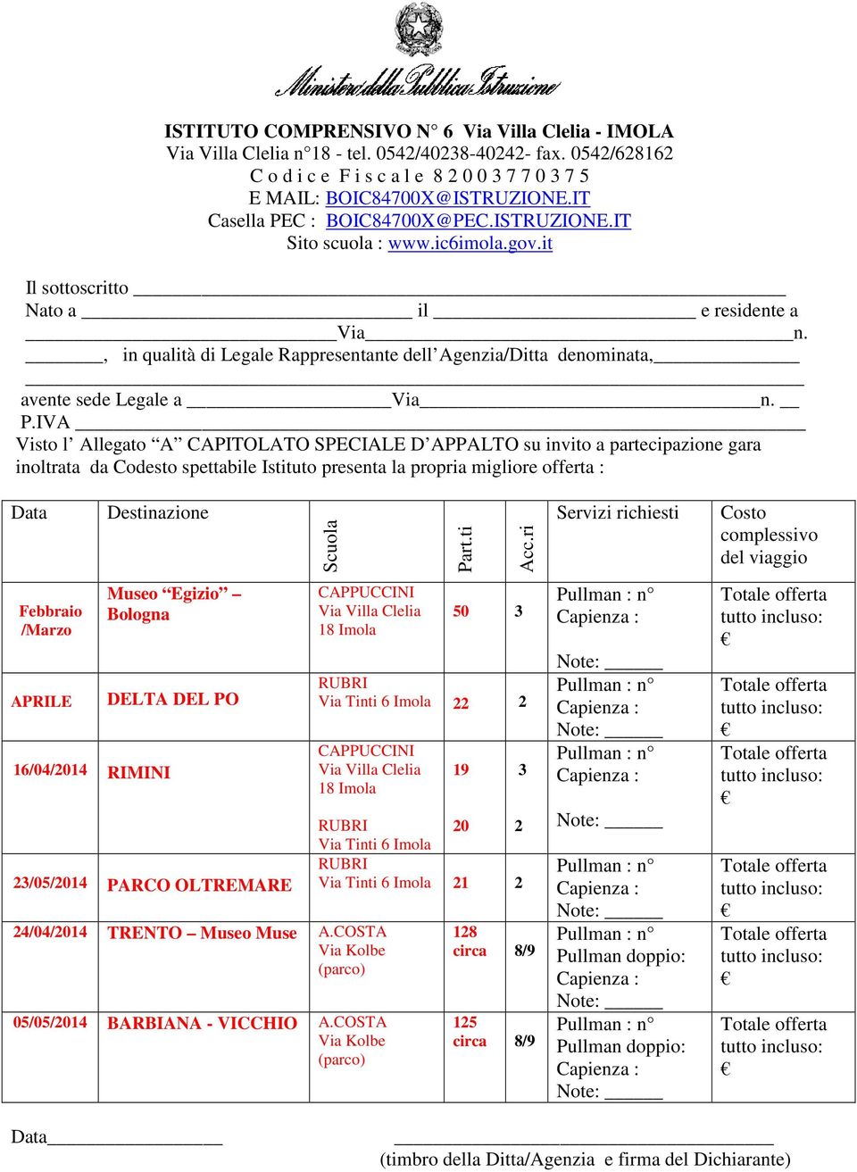 Destinazione 16/04/2014 RIMINI Museo Egizio Bologna DELTA DEL PO 23/05/2014 PARCO OLTREMARE Scuola CAPPUCCINI Via Villa Clelia 18 Imola Part.ti 50 3 Acc.