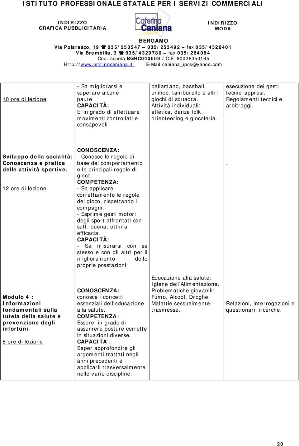 Sviluppo della socialità; Conoscenza e pratica delle attività sportive. 12 ore di lezione - Conosce le regole di base del comportamento e le principali regole di gioco.