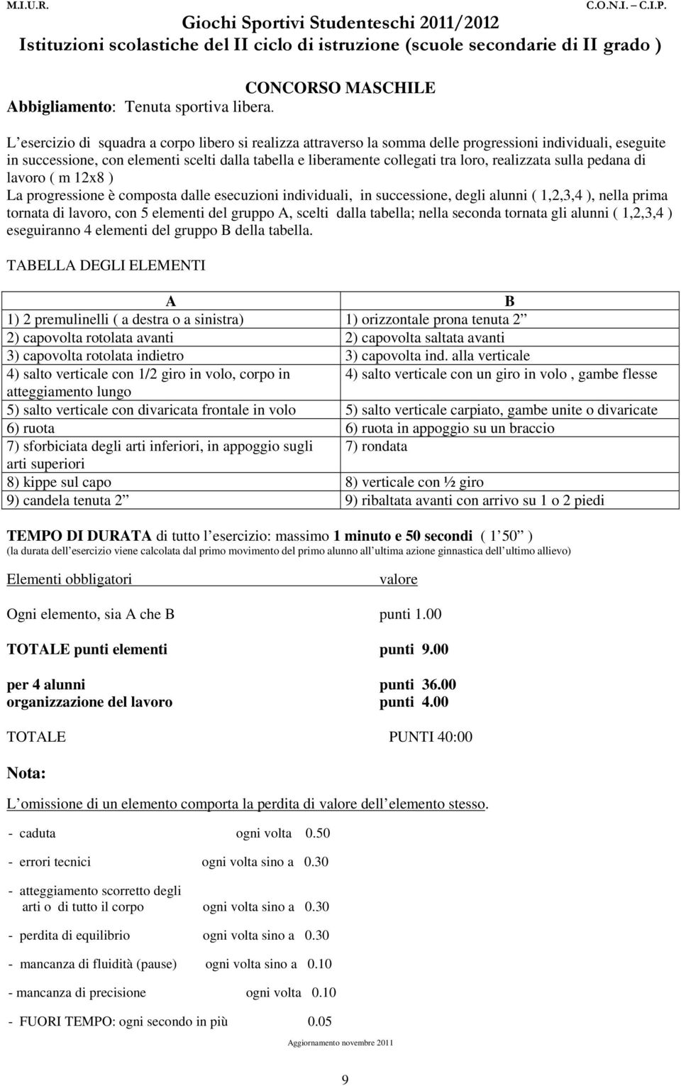 realizzata sulla pedana di lavoro ( m 12x8 ) La progressione è composta dalle esecuzioni individuali, in successione, degli alunni ( 1,2,3,4 ), nella prima tornata di lavoro, con 5 elementi del