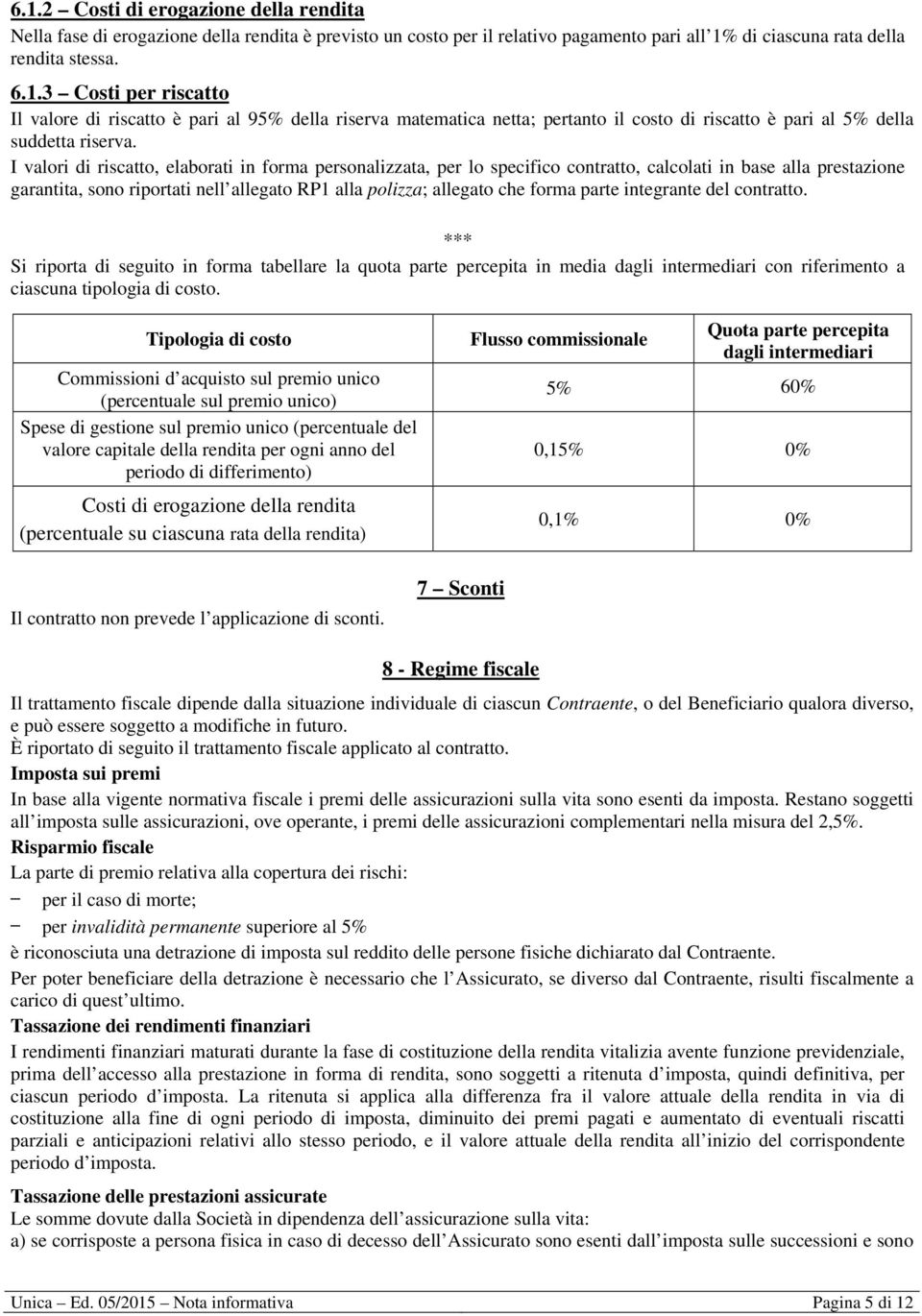 parte integrante del contratto. *** Si riporta di seguito in forma tabellare la quota parte percepita in media dagli intermediari con riferimento a ciascuna tipologia di costo.