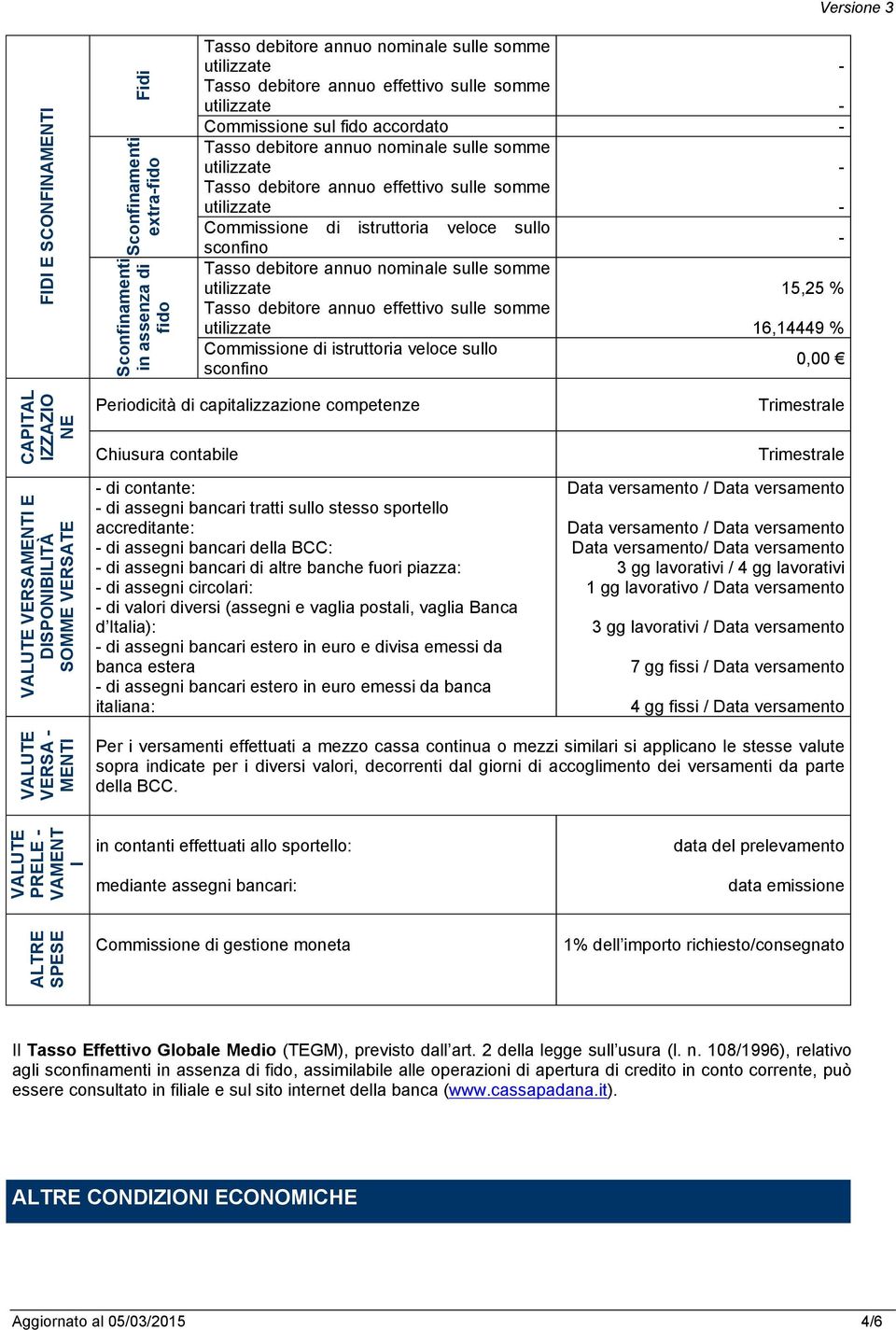 annuo effettivo sulle somme 16,14449 % Commissione di istruttoria veloce sullo sconfino Versione 3 CAPITAL IZZAZIO NE Periodicità di capitalizzazione competenze Chiusura contabile Trimestrale