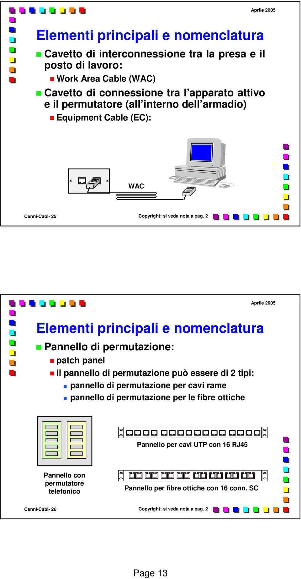 2 Elementi principali e nomenclatura Pannello di permutazione: patch panel il pannello di permutazione può essere di 2 tipi: pannello di permutazione per cavi rame