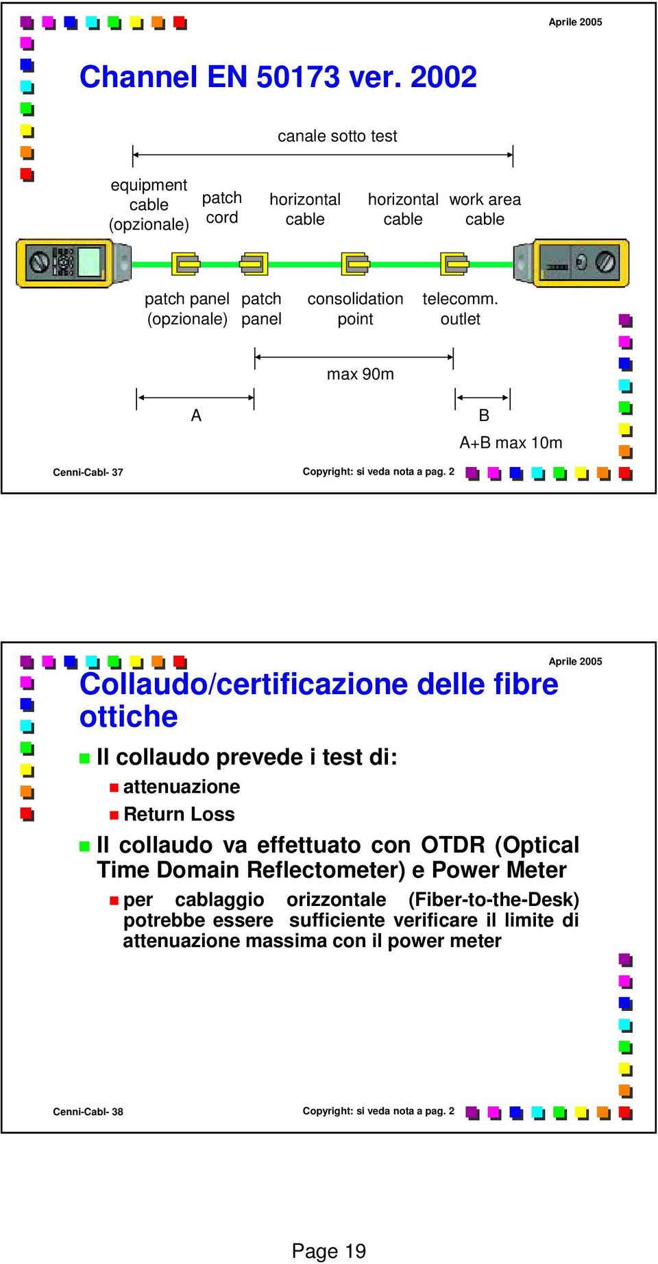 point telecomm. outlet A max 90m B A+B max 10m CenniCabl 37 Copyright: si veda nota a pag.