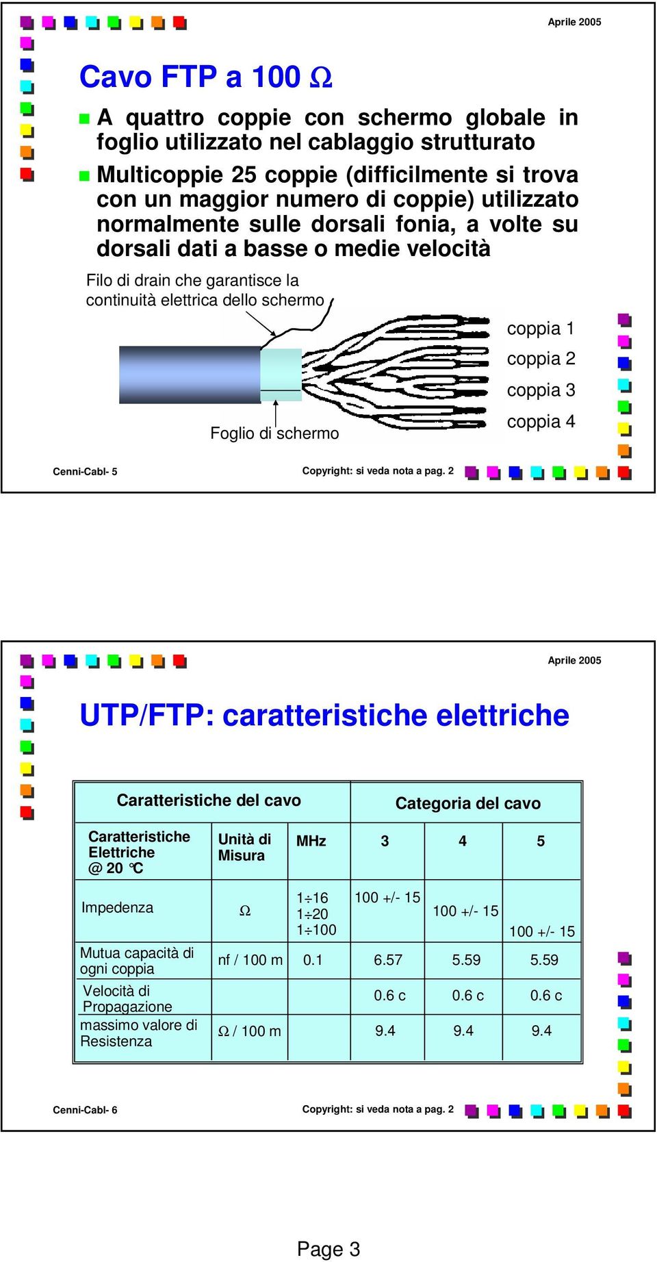 coppia 4 CenniCabl 5 Copyright: si veda nota a pag.