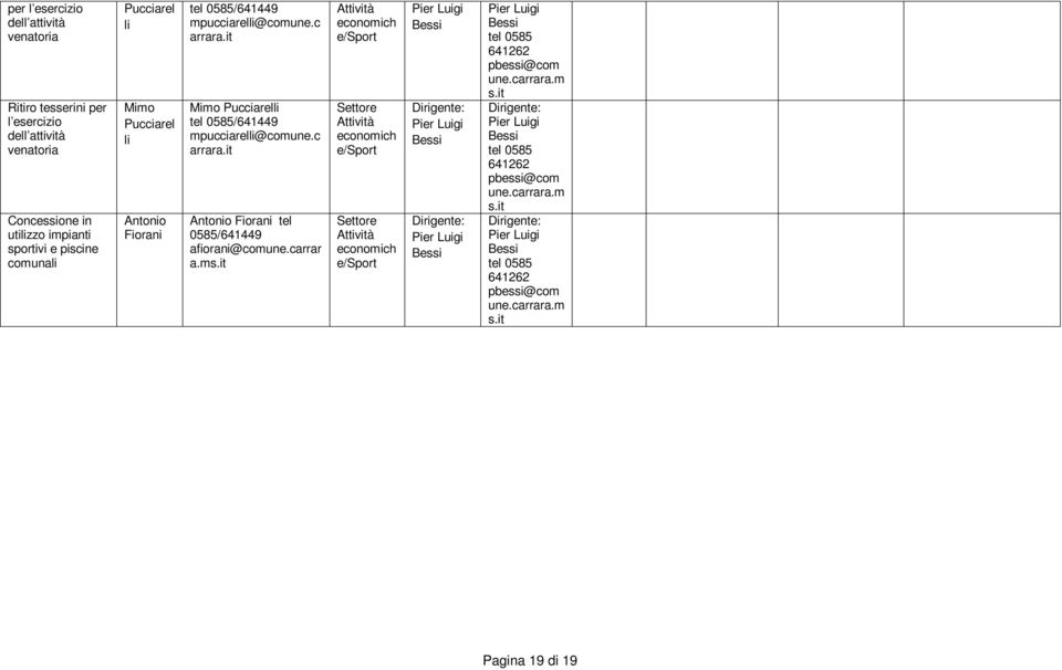 mpuccarll@comun.c arrara.t Mmo Puccarll /641449 mpuccarll@comun.c arrara.t Antono Foran tl 0585/641449 aforan@comun.