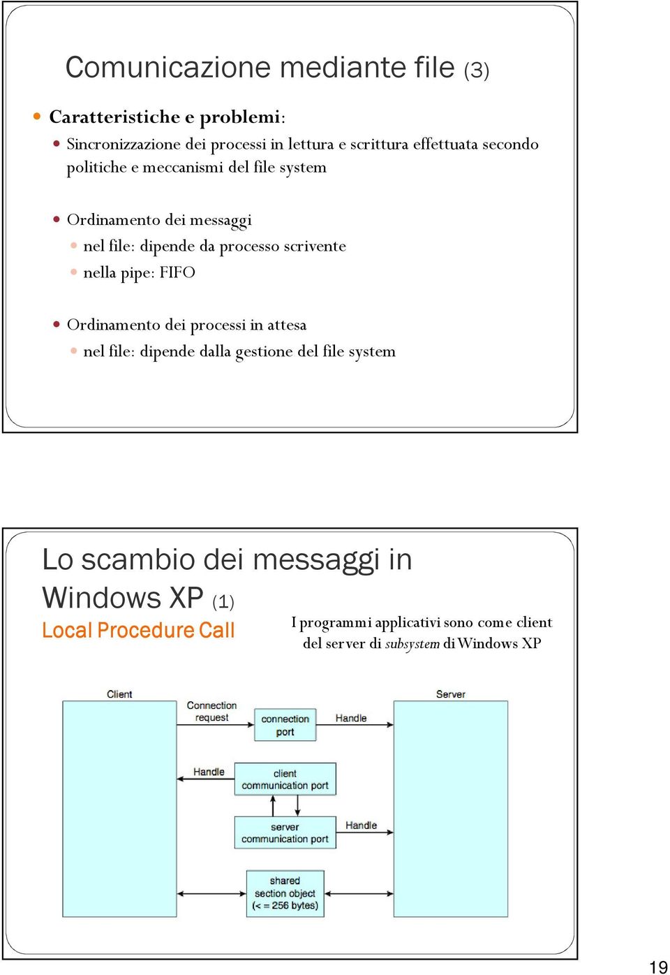 scrivente nella pipe: FIFO Ordinamento dei processi in attesa nel file: dipende dalla gestione del file system Lo