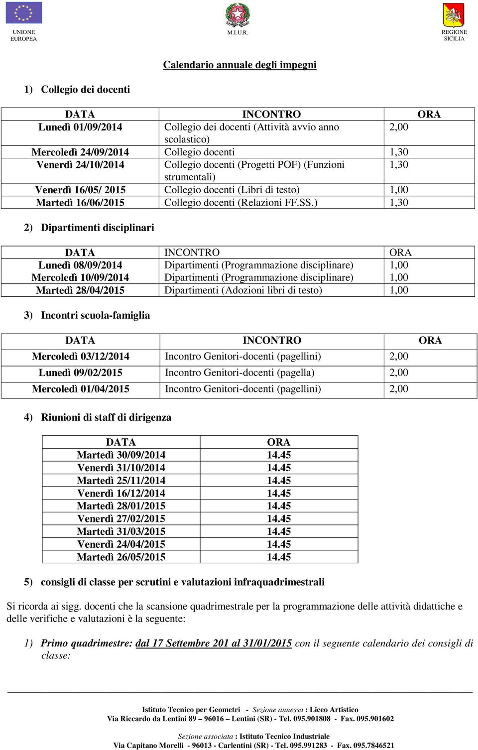 ) 1,30 2) Dipartimenti disciplinari 08/09/2014 10/09/2014 Dipartimenti (Programmazione disciplinare) Dipartimenti (Programmazione disciplinare) 1,00 1,00 28/04/2015 Dipartimenti (Adozioni libri di