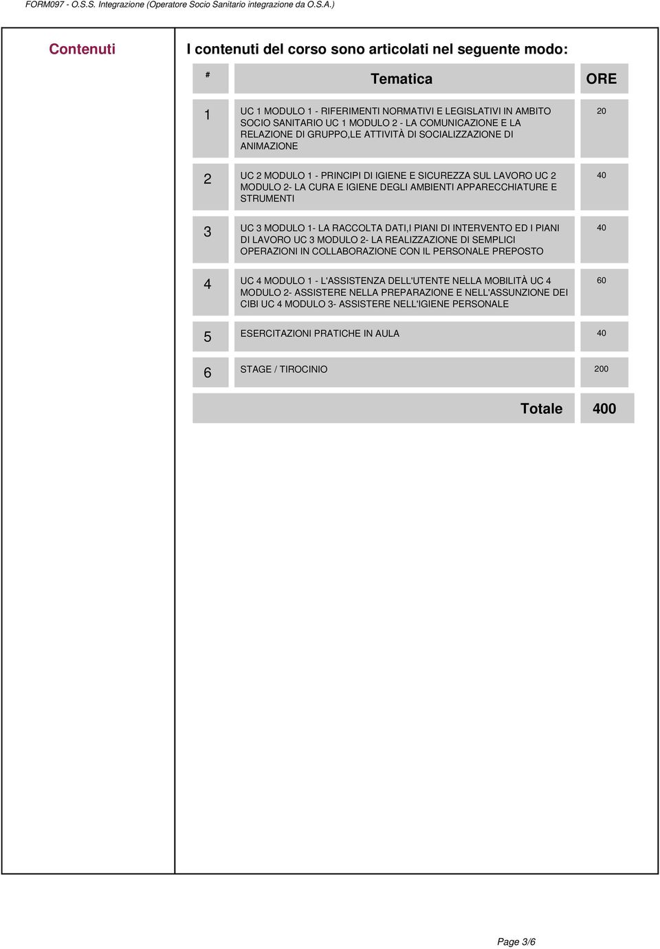 STRUMENTI 40 3 UC 3 MODULO 1- LA RACCOLTA DATI,I PIANI DI INTERVENTO ED I PIANI DI LAVORO UC 3 MODULO 2- LA REALIZZAZIONE DI SEMPLICI OPERAZIONI IN COLLABORAZIONE CON IL PERSONALE PREPOSTO 40 4 UC 4