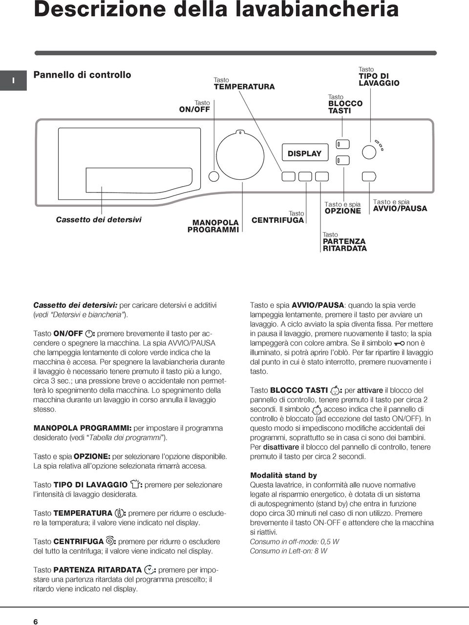 Tasto ON/OFF : premere brevemente il tasto per accendere o spegnere la macchina. La spia AVVO/PAUSA che lampeggia lentamente di colore verde indica che la macchina è accesa.