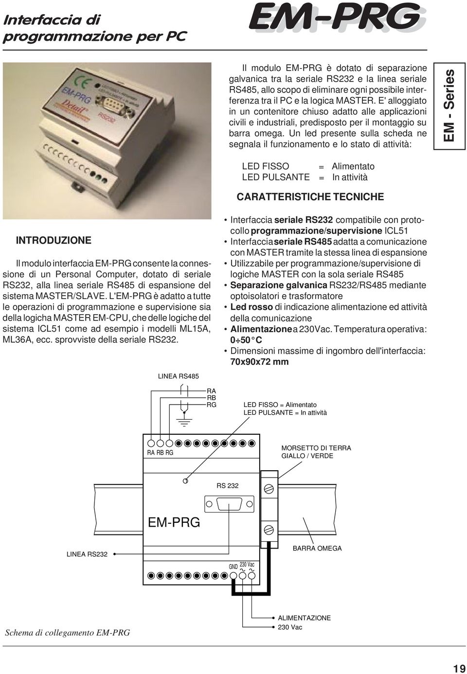 Un led presente sulla scheda ne segnala il funzionamento e lo stato di attività: EM - Series LED FISSO = Alimentato LED PULSANTE = In attività CARATTERISTICHE TECNICHE INTRODUZIONE Il modulo