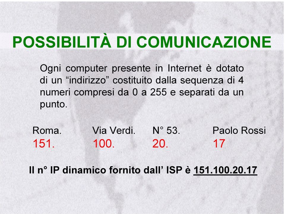 compresi da 0 a 255 e separati da un punto. Roma. Via Verdi. N 53.