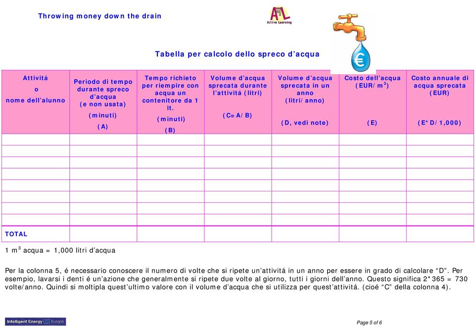 (minuti) (B) Volume d acqua sprecata durante l attivitá (litri) (C=A/B) Volume d acqua sprecata in un anno (litri/anno) (D, vedi note) Costo dell acqua (EUR/m 3 ) (E) Costo annuale di acqua sprecata