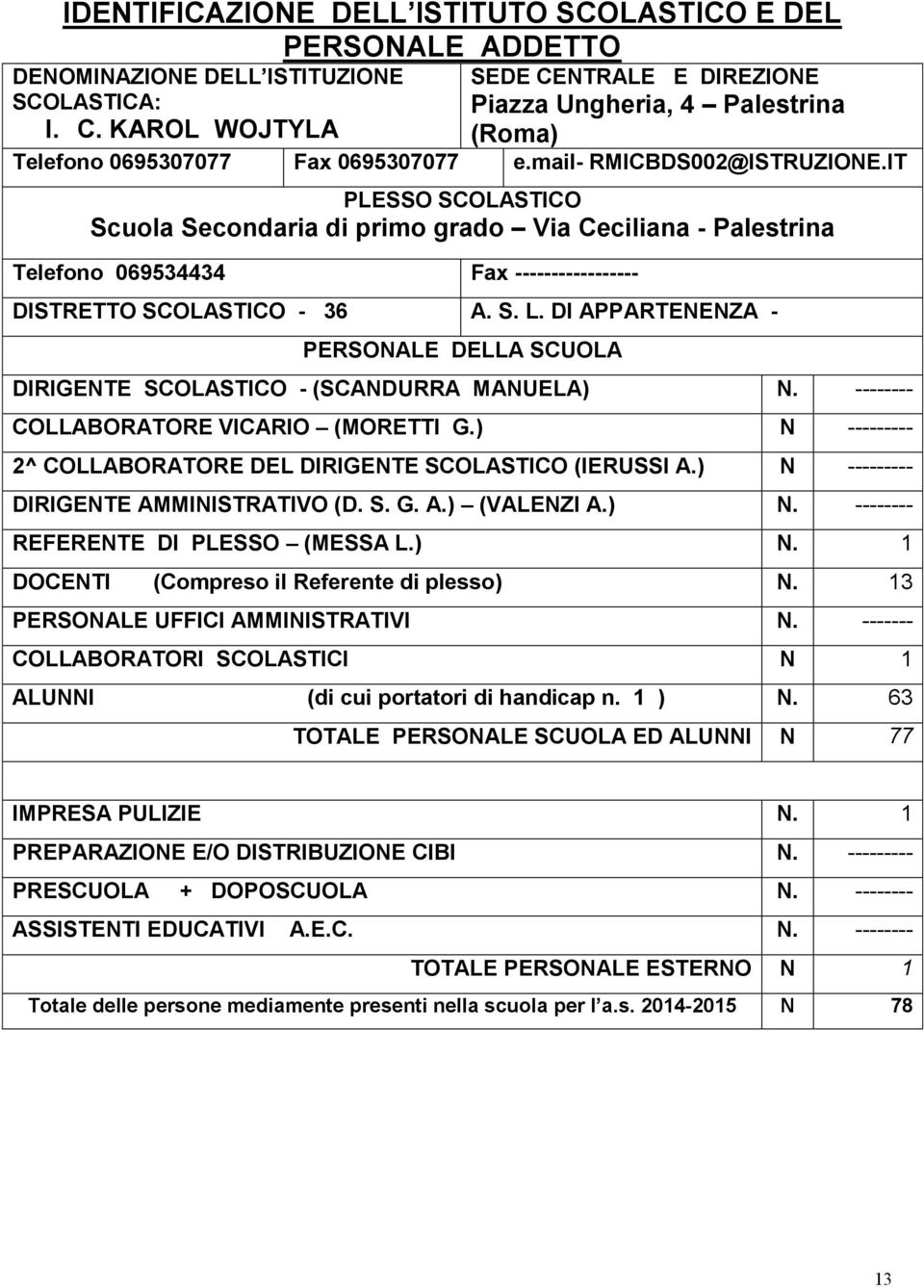 DI APPARTENENZA - PERSONALE DELLA SCUOLA DIRIGENTE SCOLASTICO - (SCANDURRA MANUELA) N. -------- COLLABORATORE VICARIO (MORETTI G.) N --------- 2^ COLLABORATORE DEL DIRIGENTE SCOLASTICO (IERUSSI A.