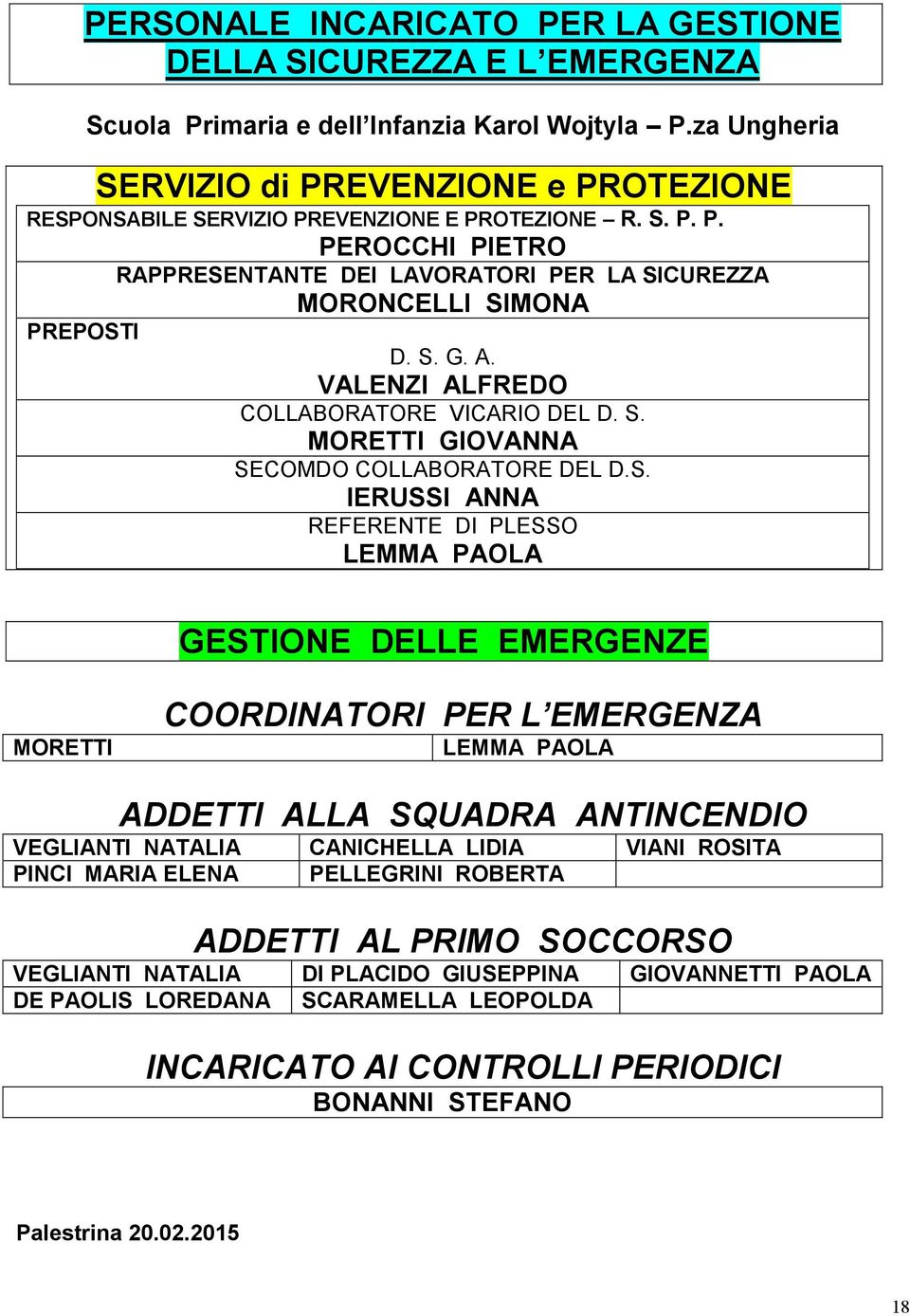 S. G. A. VALENZI ALFREDO COLLABORATORE VICARIO DEL D. S. MORETTI GIOVANNA SECOMDO COLLABORATORE DEL D.S. IERUSSI ANNA REFERENTE DI PLESSO LEMMA PAOLA GESTIONE DELLE EMERGENZE MORETTI COORDINATORI PER