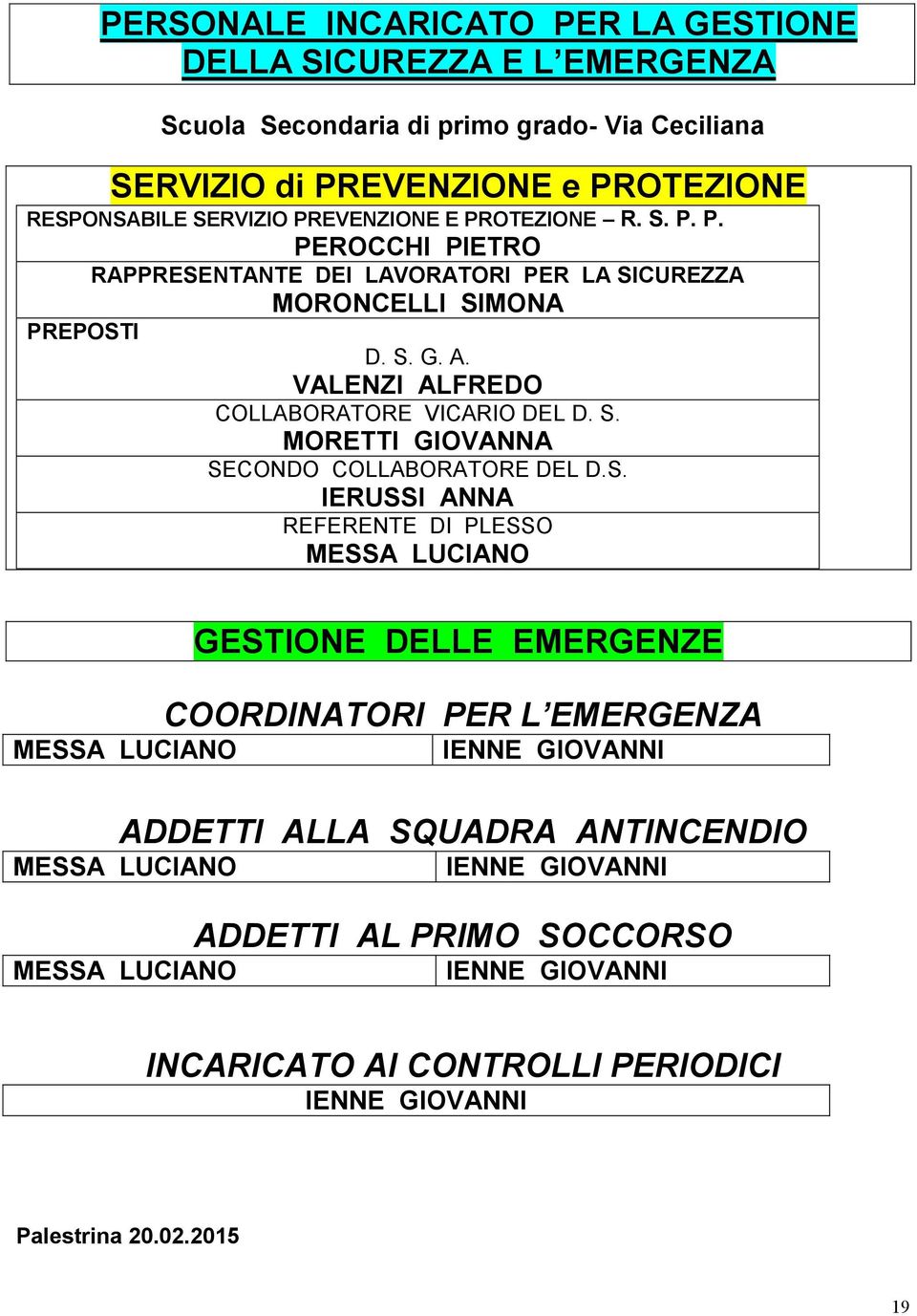 S. MORETTI GIOVANNA SECONDO COLLABORATORE DEL D.S. IERUSSI ANNA REFERENTE DI PLESSO MESSA LUCIANO GESTIONE DELLE EMERGENZE COORDINATORI PER L EMERGENZA MESSA LUCIANO IENNE GIOVANNI