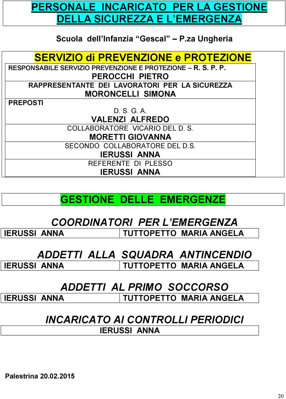 S. G. A. VALENZI ALFREDO COLLABORATORE VICARIO DEL D. S. MORETTI GIOVANNA SECONDO COLLABORATORE DEL D.S. IERUSSI ANNA REFERENTE DI PLESSO IERUSSI ANNA GESTIONE DELLE EMERGENZE