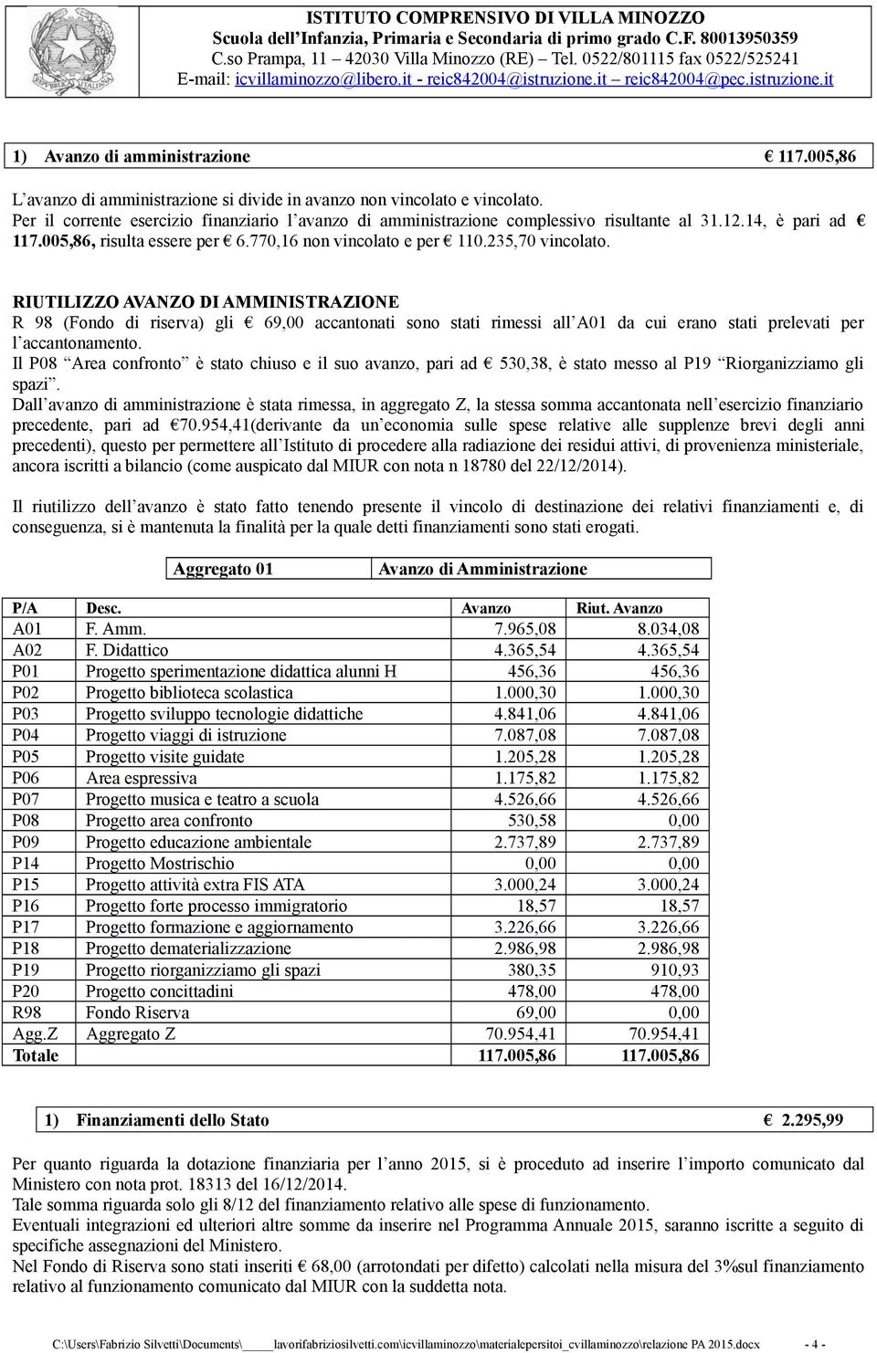 RIUTILIZZO AVANZO DI AMMINISTRAZIONE R 98 (Fondo di riserva) gli 69,00 accantonati sono stati rimessi all A01 da cui erano stati prelevati per l accantonamento.