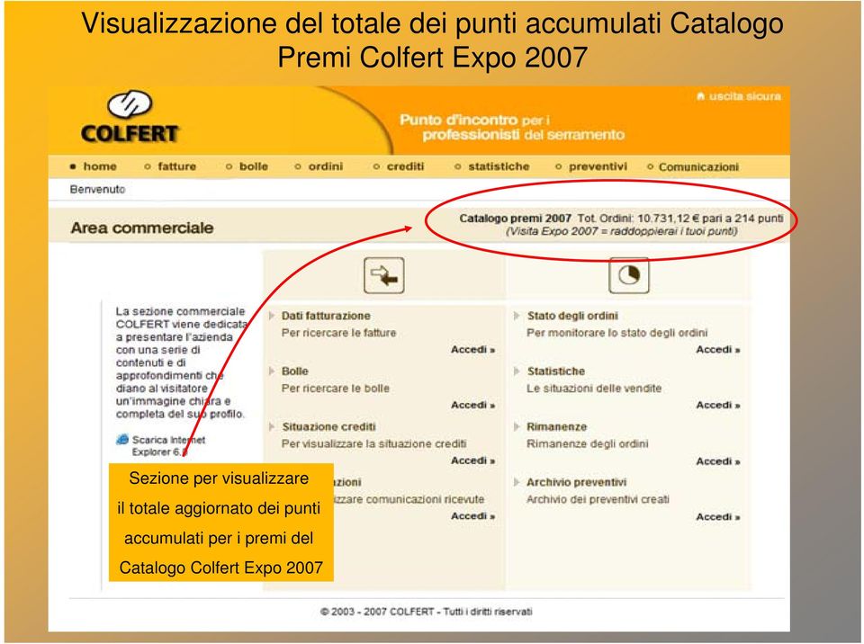 visualizzare il totale aggiornato dei punti