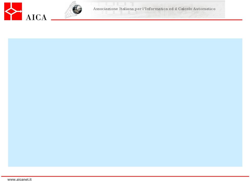 2007) 7% del PIL mondiale 2,5% del PIL