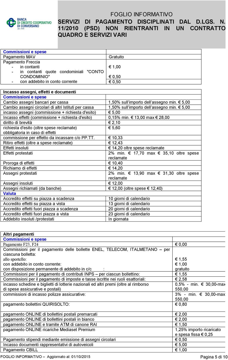 5,00 incasso assegni (commissione + richiesta d'esito) 5,00 Incasso effetti (commissione + richiesta d'esito) 0,15% min.