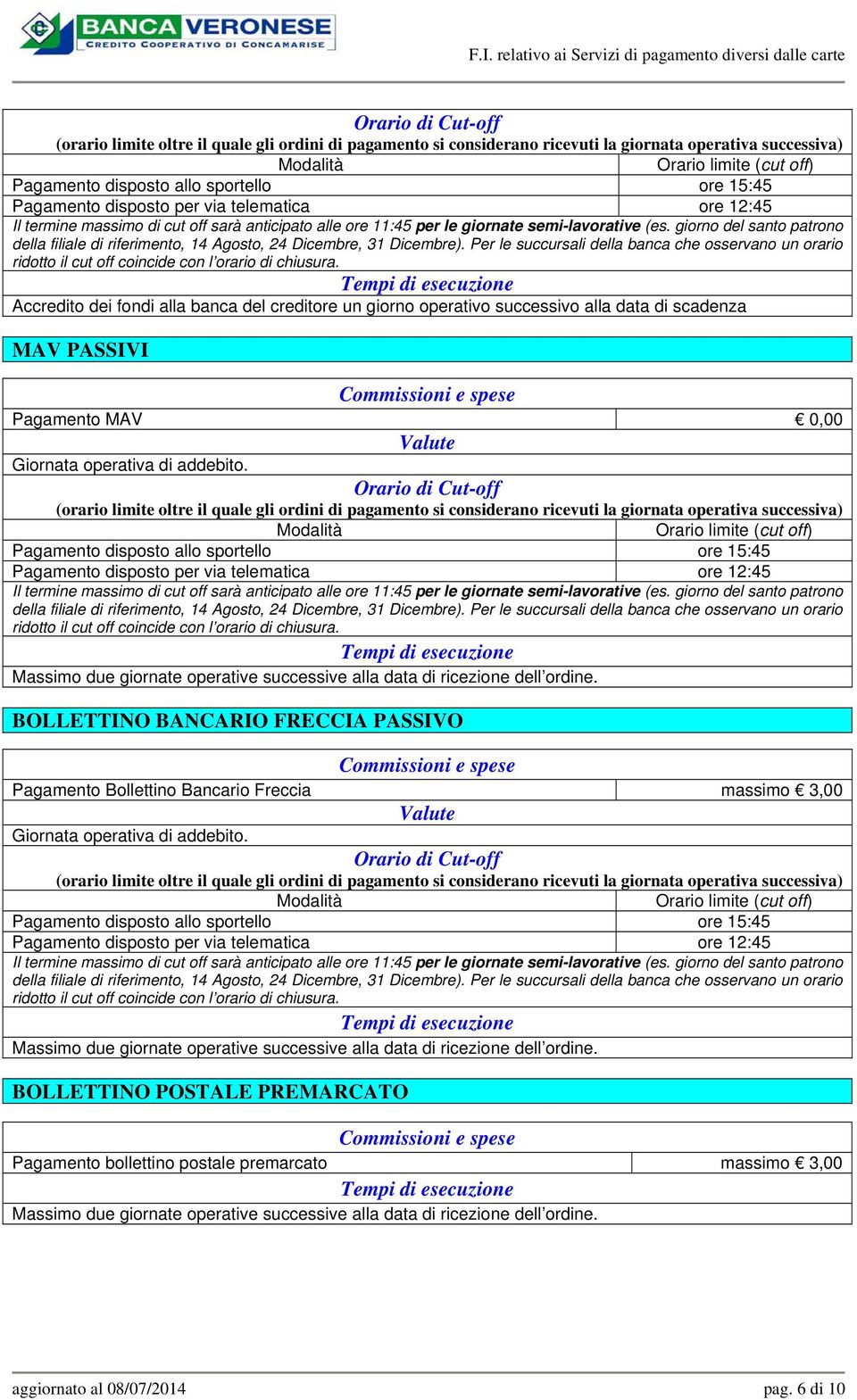 giorno del santo patrono della filiale di riferimento, 14 Agosto, 24 Dicembre, 31 Dicembre). Per le succursali della banca che osservano un orario ridotto il cut off coincide con l orario di chiusura.