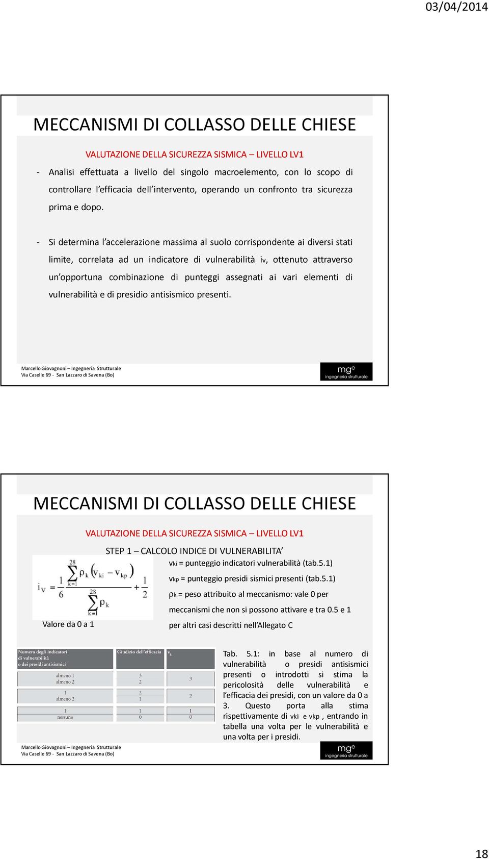 - Si determina l accelerazione massima al suolo corrispondente ai diversi stati limite, correlata ad un indicatore di vulnerabilità iv, ottenuto attraverso un opportuna combinazione di punteggi