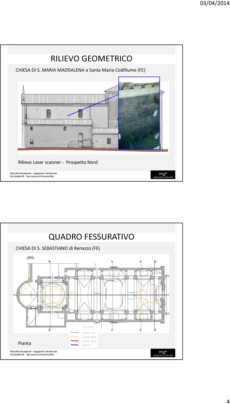 Rilievo Laser scanner - Prospetto Nord QUADRO