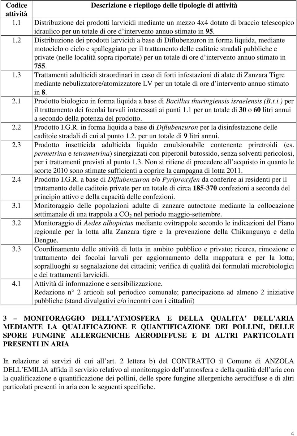 2 Distribuzione dei prodotti larvicidi a base di Diflubenzuron in forma liquida, mediante motociclo o ciclo e spalleggiato per il trattamento delle caditoie stradali pubbliche e private (nelle