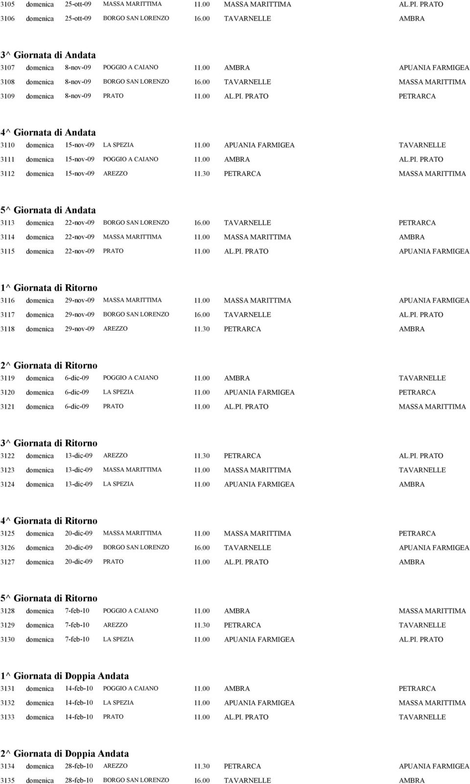 00 TAVARNELLE MASSA MARITTIMA 3109 domenica 8-nov-09 PRATO 11.00 AL.PI. PRATO PETRARCA 4^ Giornata di Andata 3110 domenica 15-nov-09 LA SPEZIA 11.