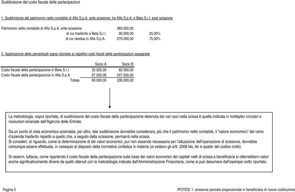 Applicazione delle percentuali sopra riportate ai rispettivi costi fiscali delle partecipazioni assegnate Socio A Socio B Costo fiscale della partecipazione in Beta S.r.l. 22.500,00 82.