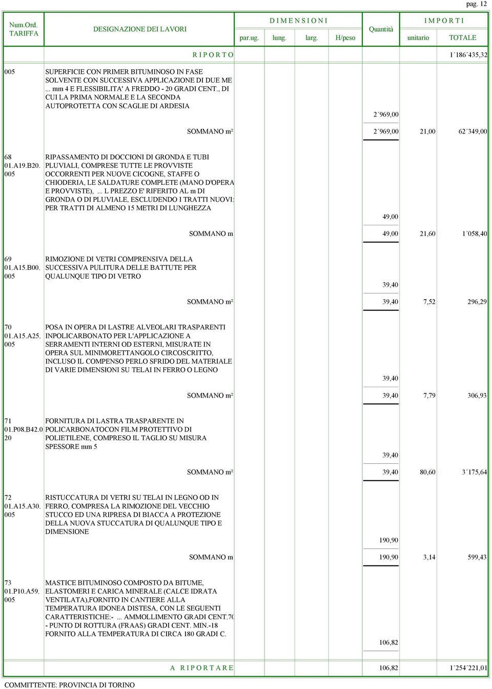 PLUVIALI, COMPRESE TUTTE LE PROVVISTE 005 OCCORRENTI PER NUOVE CICOGNE, STAFFE O CHIODERIA, LE SALDATURE COMPLETE (MANO D'OPERA E PROVVISTE),.