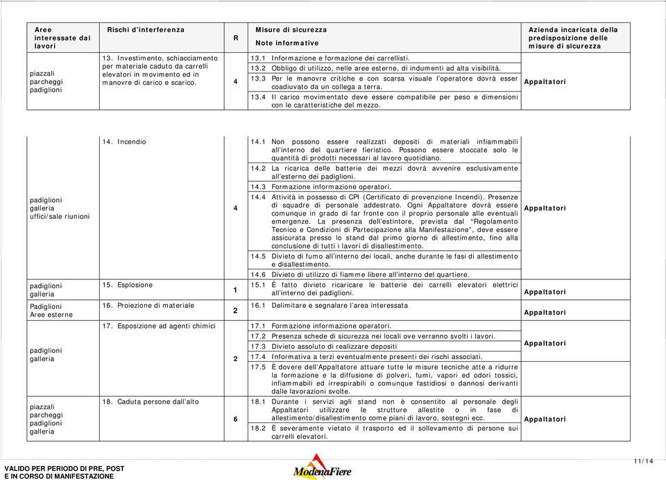 13.3 Per le manovre critiche e con scarsa visuale l operatore dovrà esser coadiuvato da un collega a terra. 13.