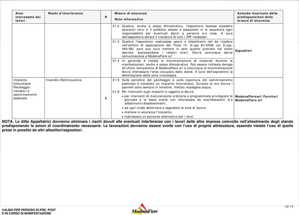 A cura dell espositore dotare il visitatore di tutti i DPI necessari. 21.3 Qualora l espositore realizzasse opere o allestimenti tali da ricadere nell ambito di applicazione del Titolo IV, D.