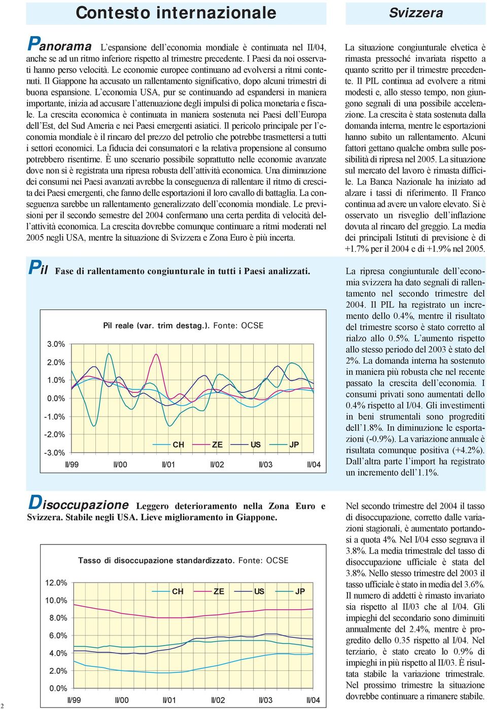 Il Giappone ha accusato un rallentamento significativo, dopo alcuni trimestri di buona espansione.