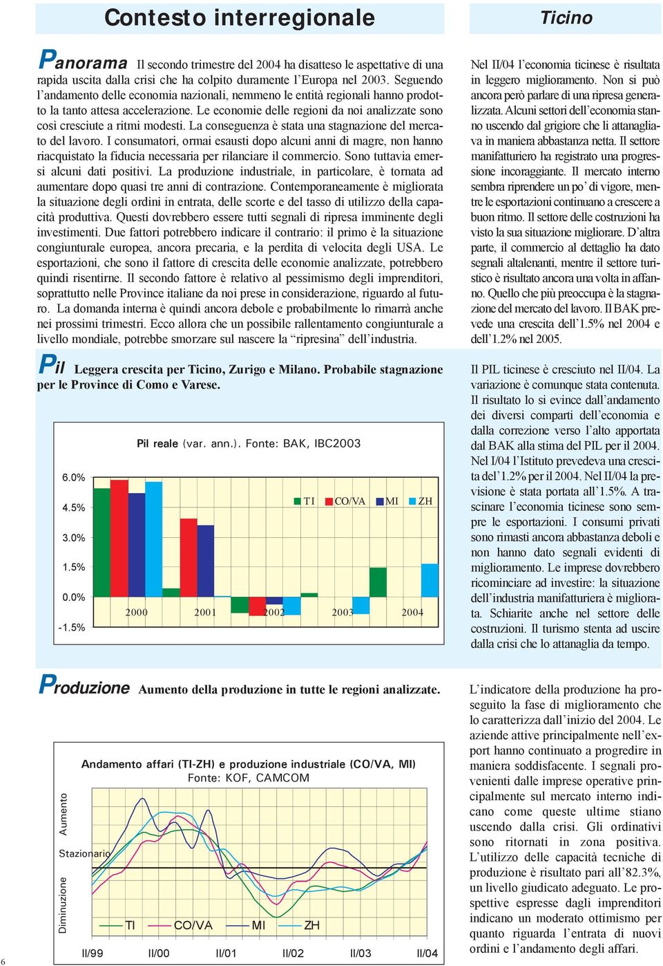 Le economie delle regioni da noi analizzate sono così cresciute a ritmi modesti. La conseguenza è stata una stagnazione del mercato del lavoro.