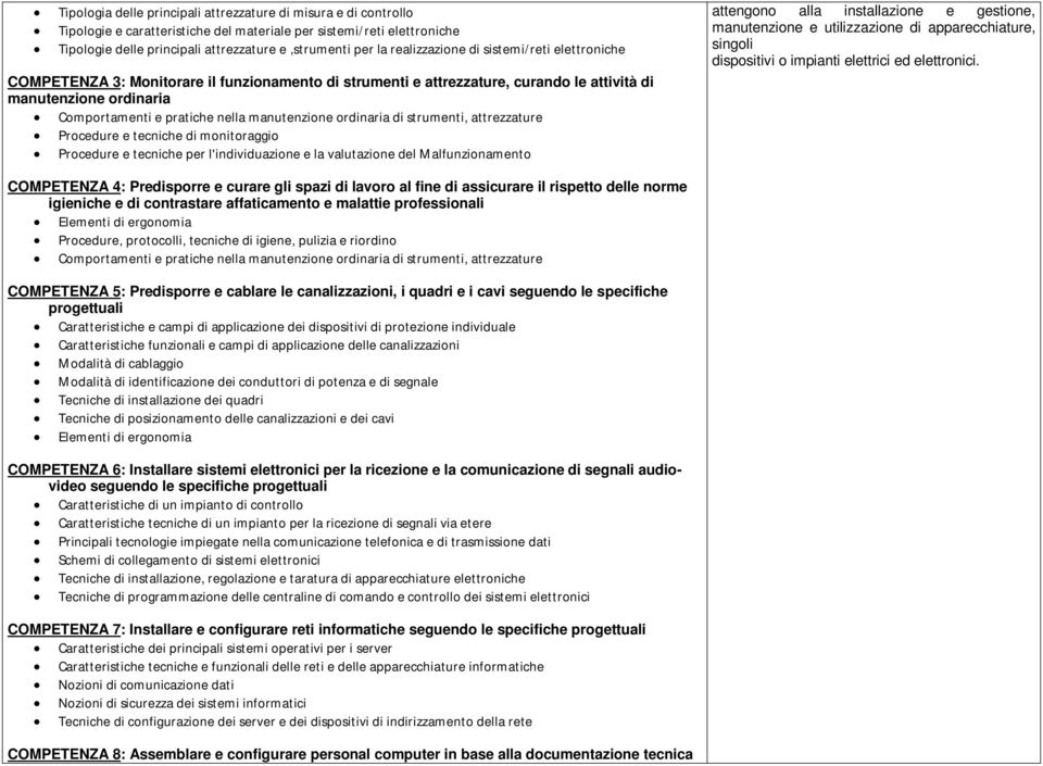 manutenzione ordinaria di strumenti, attrezzature Procedure e tecniche di monitoraggio Procedure e tecniche per l'individuazione e la valutazione del Malfunzionamento attengono alla installazione e