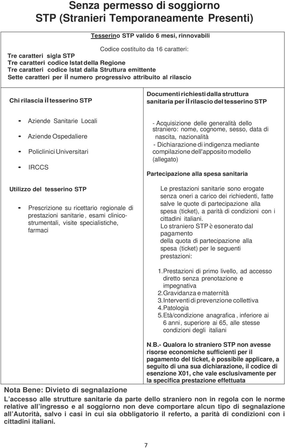 sanitaria per il rilascio del tesserino STP Aziende Sanitarie Locali Aziende Ospedaliere Policlinici Universitari IRCCS Utilizzo del tesserino STP Prescrizione su ricettario regionale di prestazioni