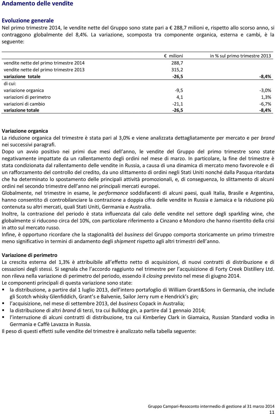 2013 315,2 variazione totale -26,5-8,4% di cui: variazione organica -9,5-3,0% variazioni di perimetro 4,1 1,3% variazioni di cambio -21,1-6,7% variazione totale -26,5-8,4% Variazione organica La