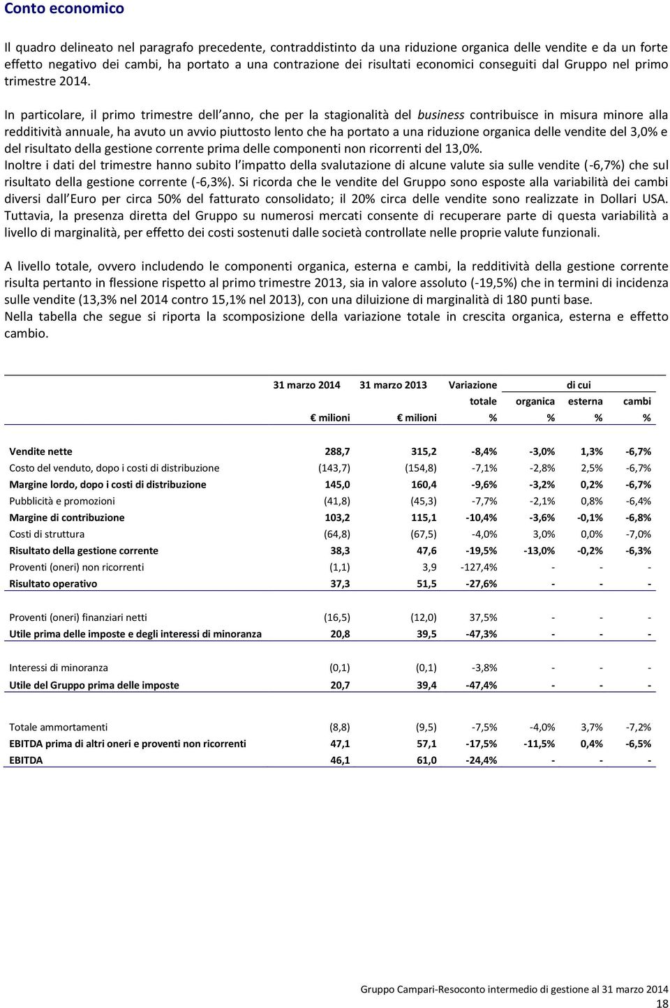 In particolare, il primo trimestre dell anno, che per la stagionalità del business contribuisce in misura minore alla redditività annuale, ha avuto un avvio piuttosto lento che ha portato a una