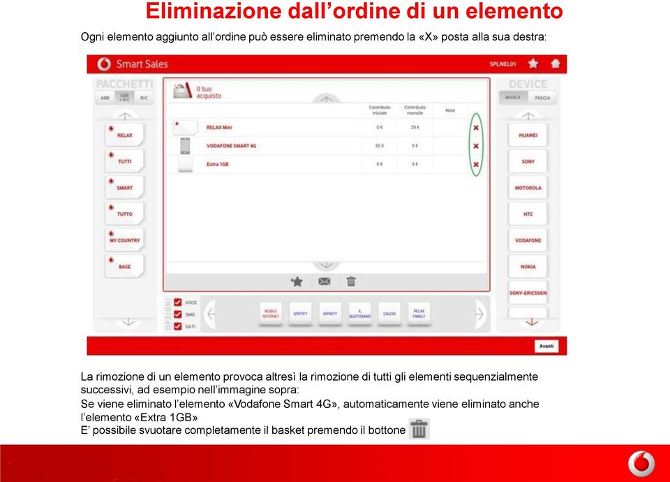 elementisequenzialmente successivi, ad esempio nell immagine sopra: Se viene eliminato l elemento «Vodafone