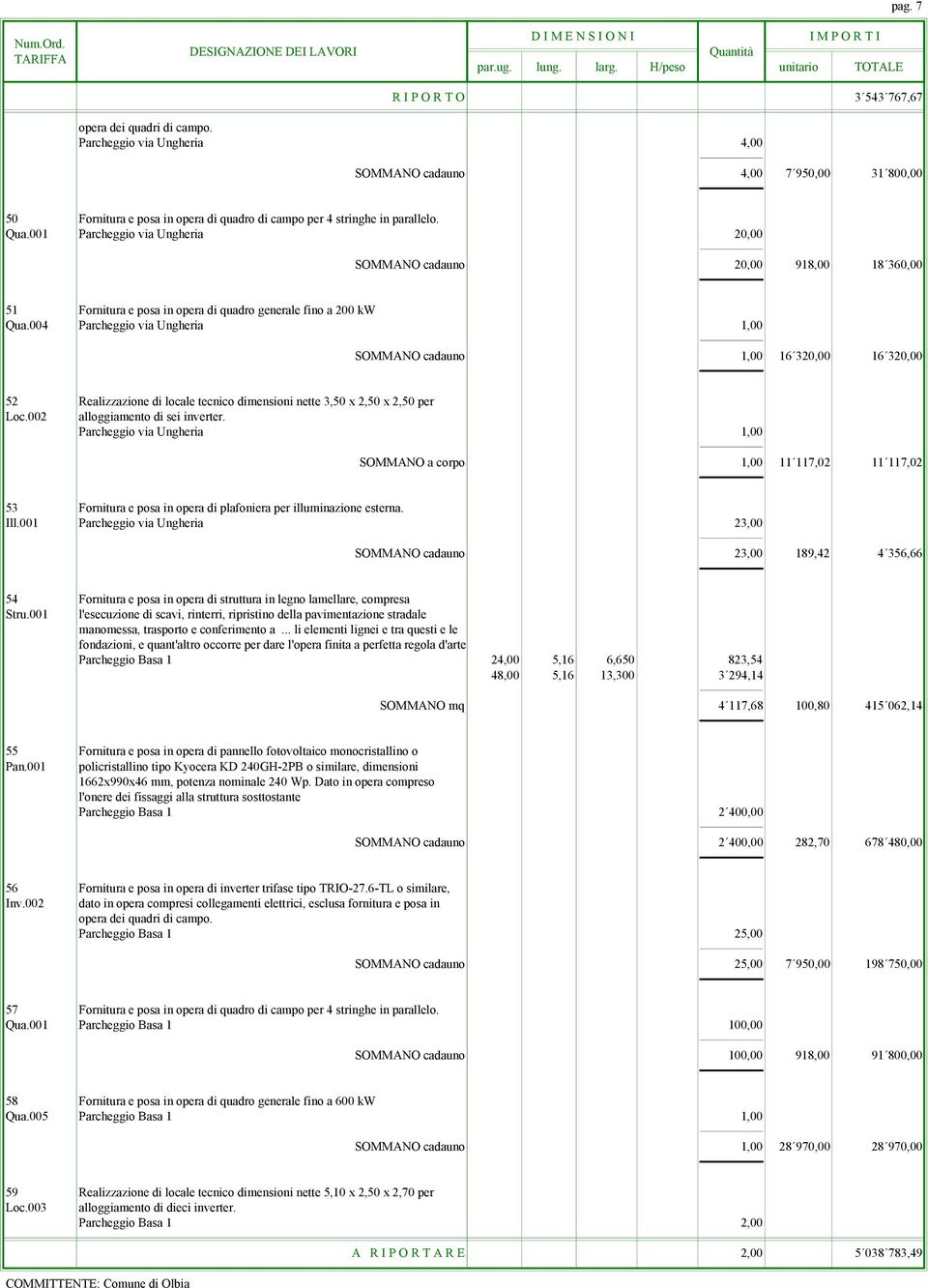 004 Parcheggio via Ungheria 1,00 SOMMANO cadauno 1,00 16 320,00 16 320,00 52 Realizzazione di locale tecnico dimensioni nette 3,50 x 2,50 x 2,50 per Loc.002 alloggiamento di sei inverter.