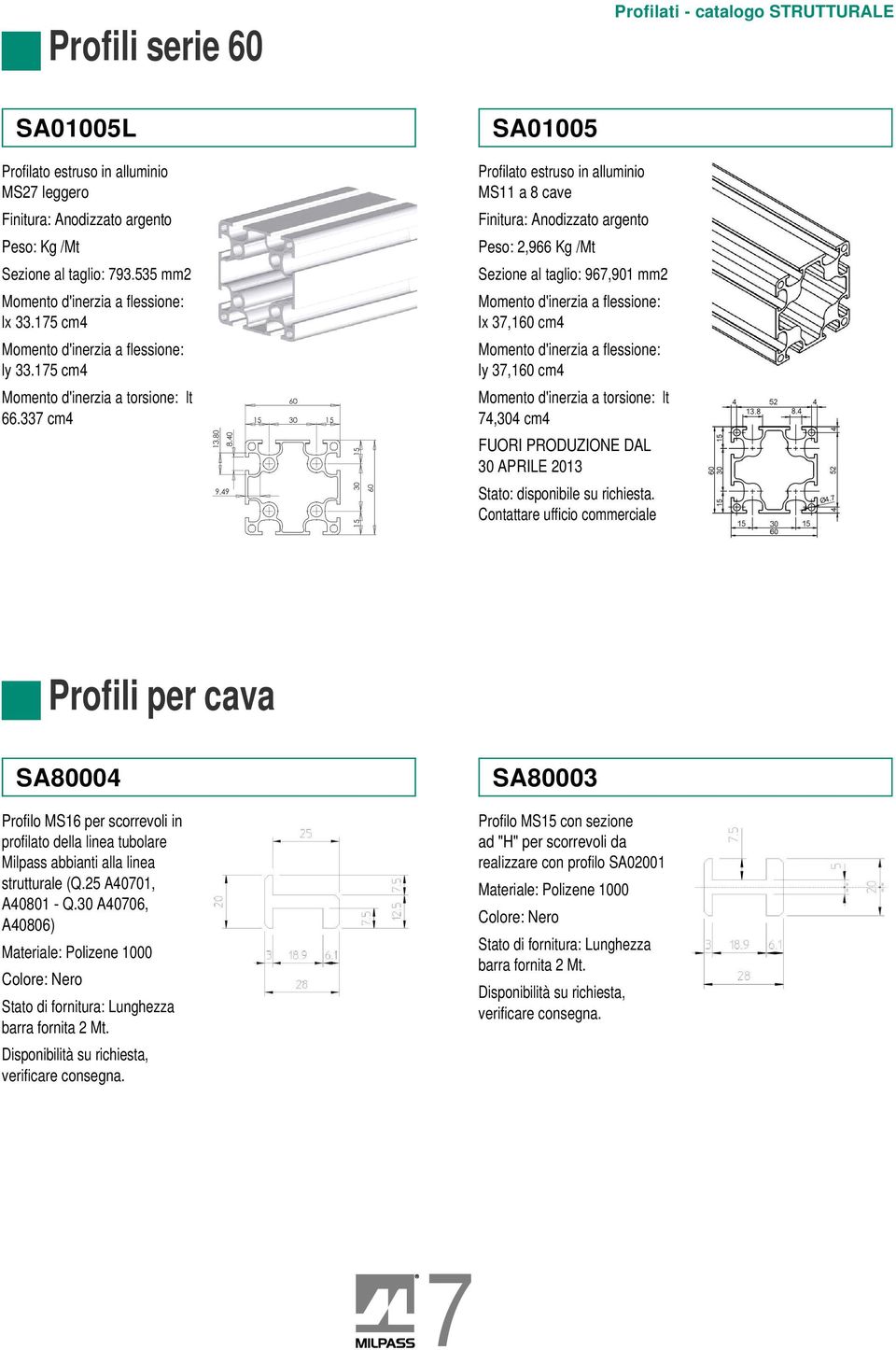 337 cm4 SA01005 Profilato estruso in alluminio MS11 a 8 cave Finitura: Anodizzato argento Peso: 2,966 Kg /Mt Sezione al taglio: 967,901 mm2 lx 37,160 cm4 ly 37,160 cm4 Momento d'inerzia a torsione: