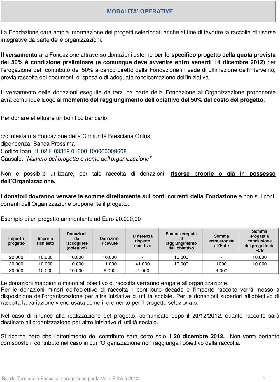 per l erogazione del contributo del 50% a carico diretto della Fondazione in sede di ultimazione dell'intervento, previa raccolta dei documenti di spesa e di adeguata rendicontazione dell'iniziativa.