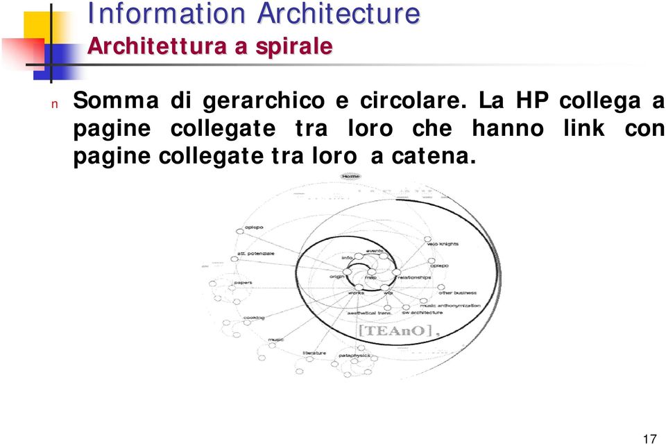 La HP collega a pagine collegate tra