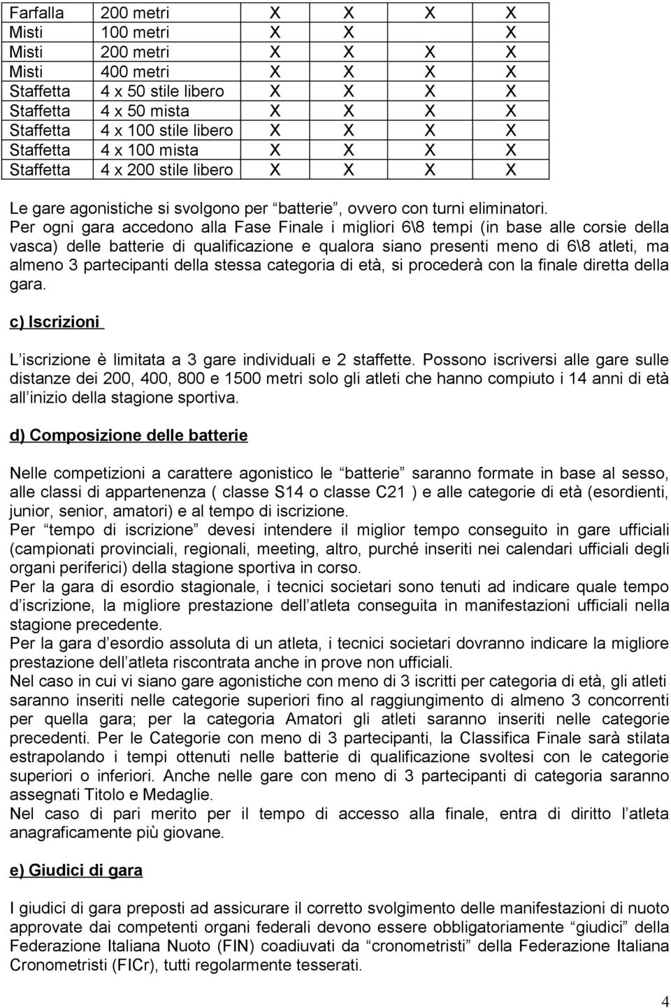 Per ogni gara accedono alla Fase Finale i migliori 6\8 tempi (in base alle corsie della vasca) delle batterie di qualificazione e qualora siano presenti meno di 6\8 atleti, ma almeno 3 partecipanti