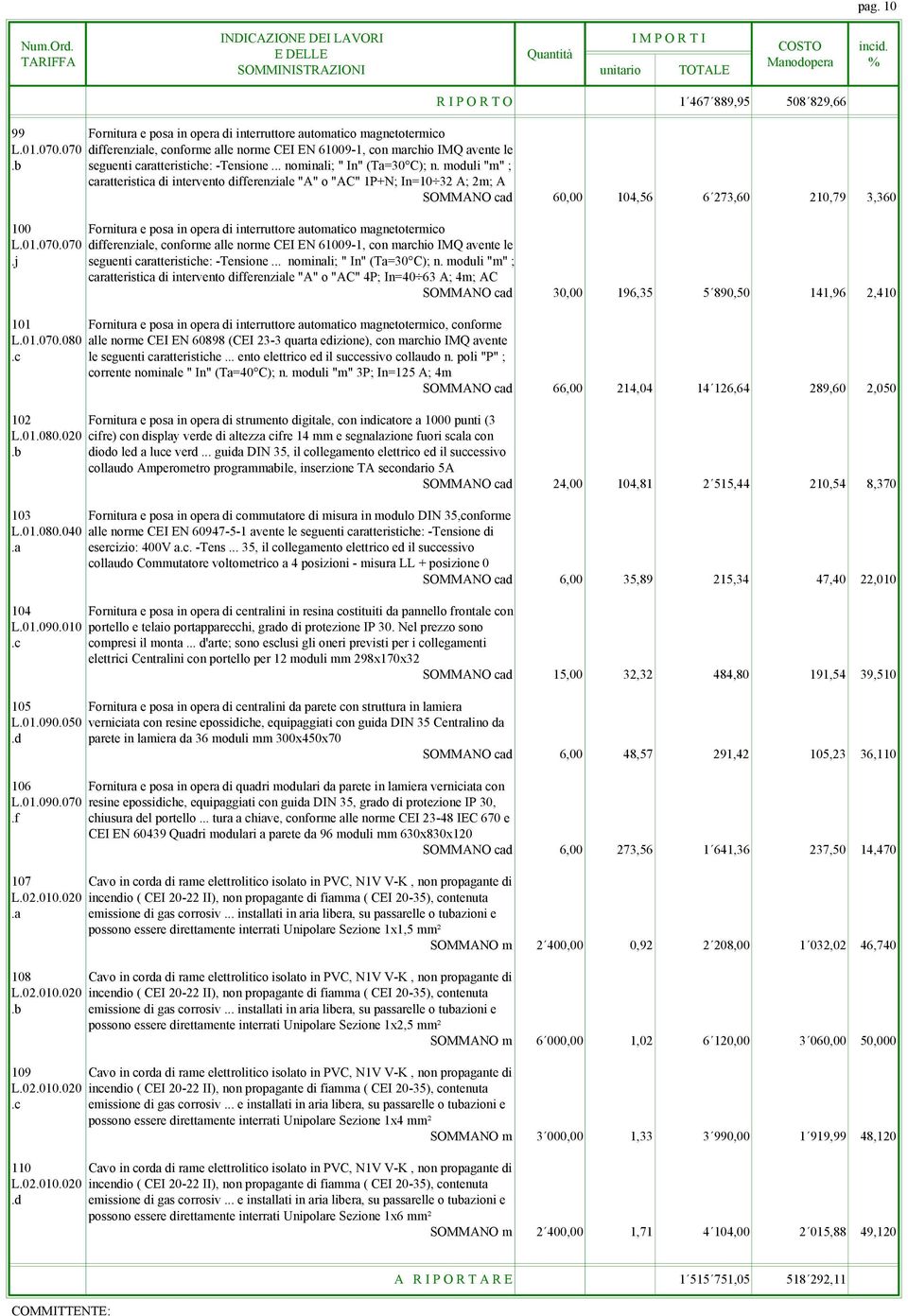 moduli "m" ; crtteristic di intervento differenzile "A" o "AC" 1P+N; In=10 32 A; 2m; A SOMMANO cd 60,00 104,56 6 273,60 210,79 3,360 100 Fornitur e pos in oper di interruttore utomtico mgnetotermico