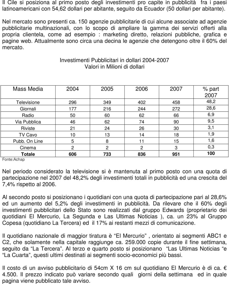 150 agenzie pubblicitarie di cui alcune associate ad agenzie pubblicitarie multinazionali, con lo scopo di ampliare la gamma dei servizi offerti alla propria clientela, come ad esempio : marketing