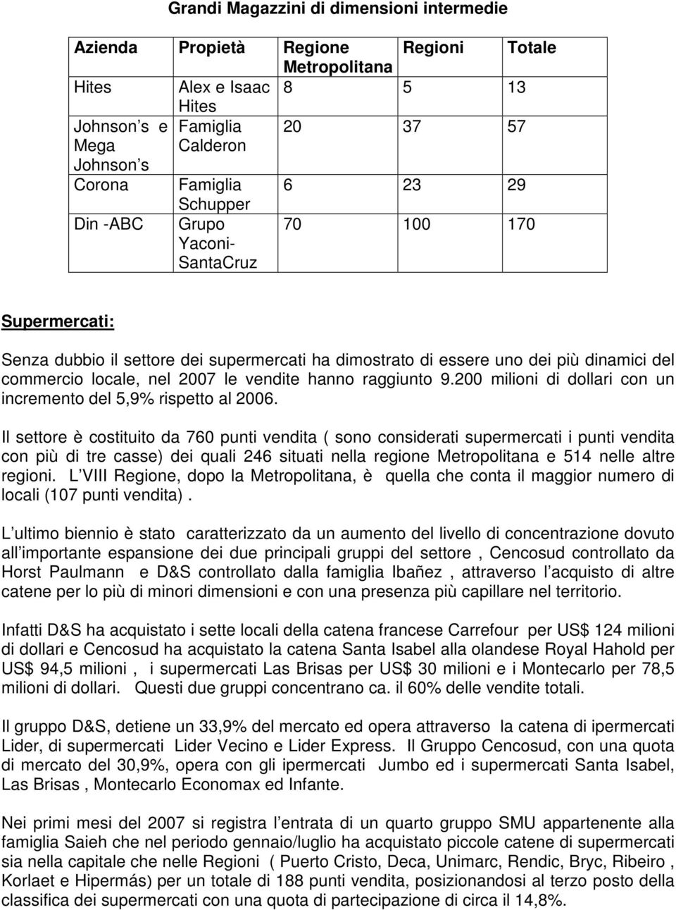 vendite hanno raggiunto 9.200 milioni di dollari con un incremento del 5,9% rispetto al 2006.