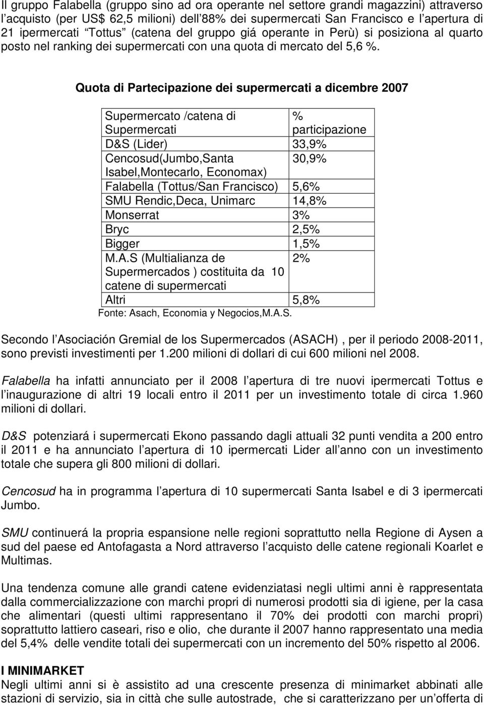 Quota di Partecipazione dei supermercati a dicembre 2007 Supermercato /catena di Supermercati % participazione D&S (Lider) 33,9% Cencosud(Jumbo,Santa 30,9% Isabel,Montecarlo, Economax) Falabella